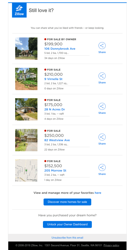 Zillow sharing options