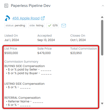 Connected Paperless Pipeline panel showing status, checklist count, dates, price, and commission breakdown