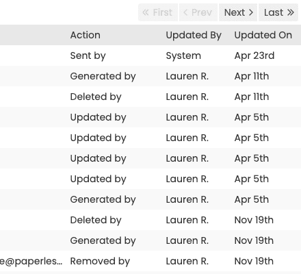 Review log of past activity