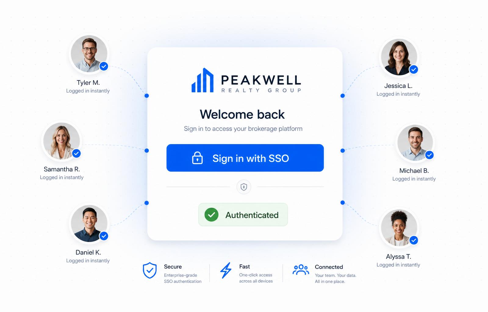 Brokerage team signing in instantly with single sign-on