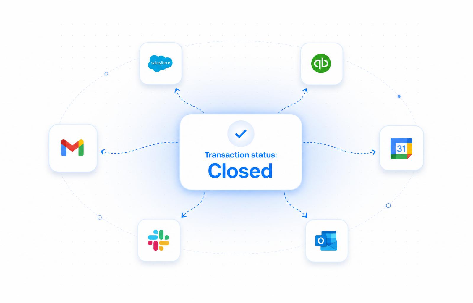 Paperless Pipeline connected to a network of business apps