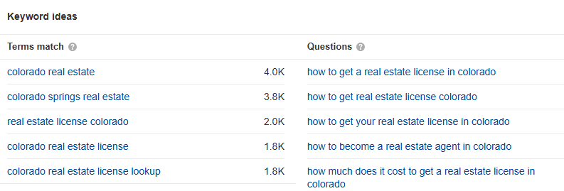 Related keywords