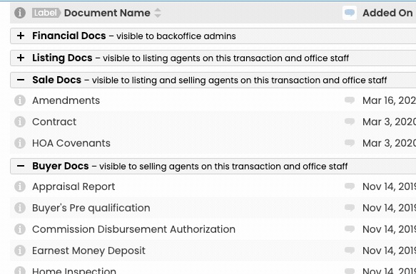 A transaction with required documents flagged for reviewer sign-off