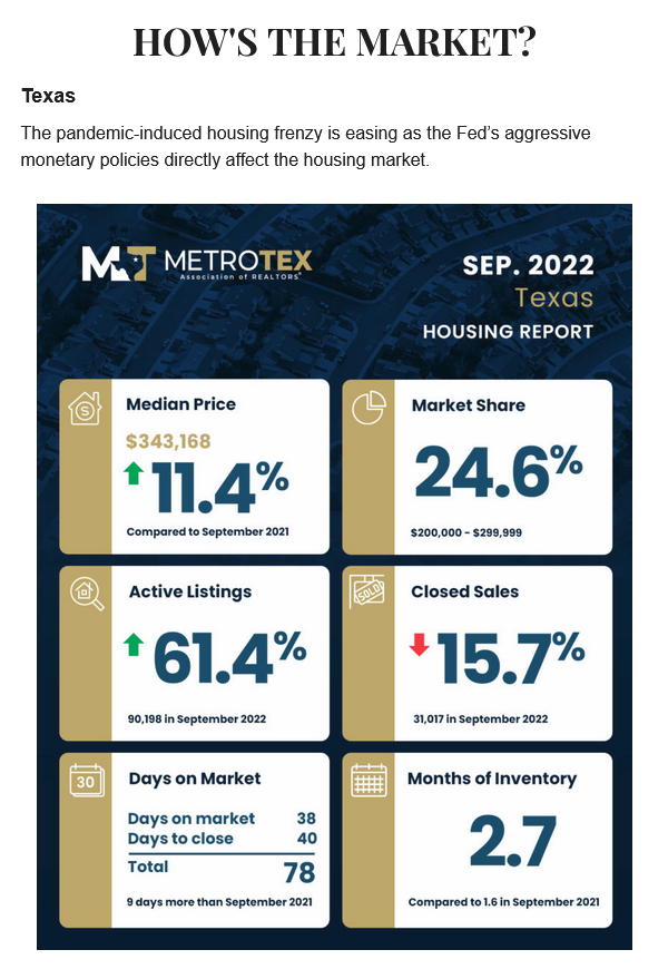 Tenpenny Realty market update