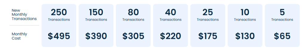 Paperless Pipeline pricing tiers