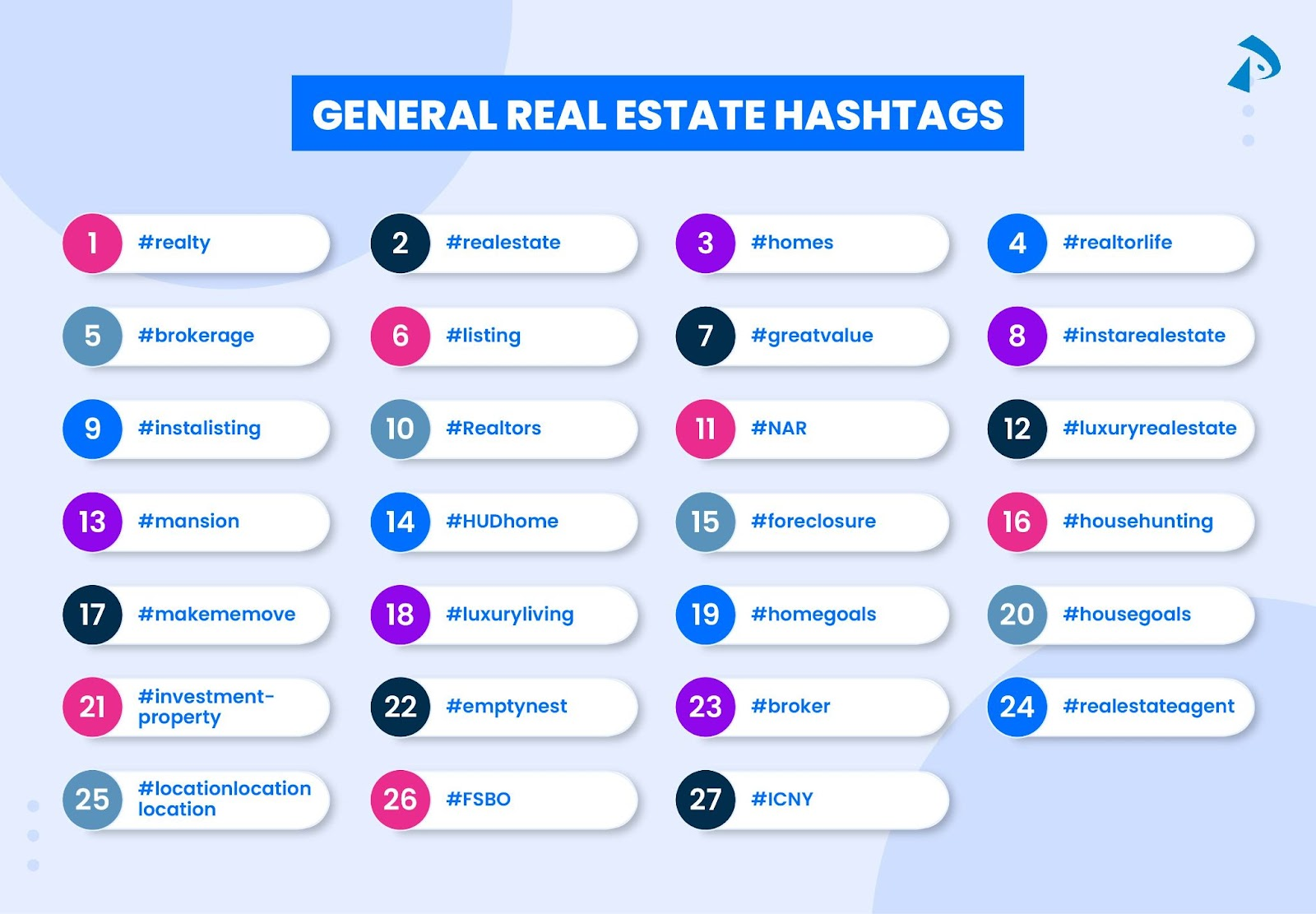 General real estate hashtags list