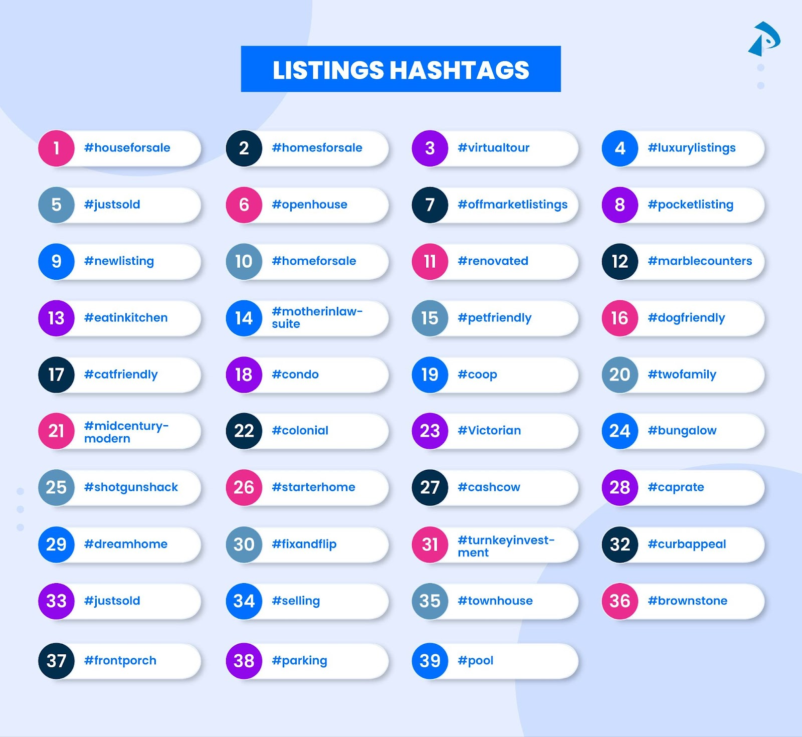 More general real estate hashtags