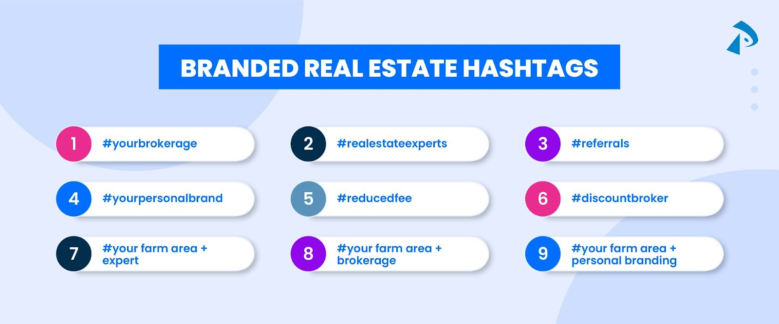 Local market real estate hashtags
