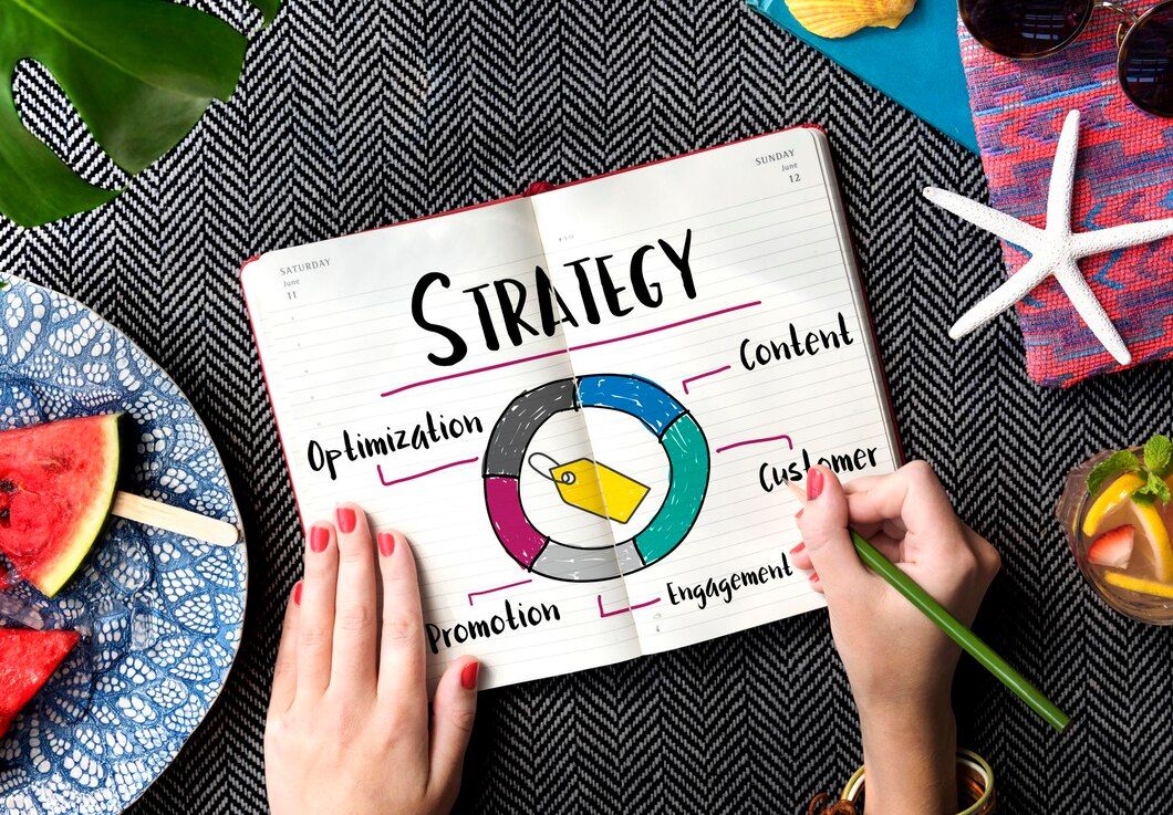 Promotion, product, strategy and marketing concept illustration
