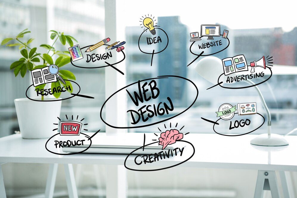 Web design concept sketches on a desk