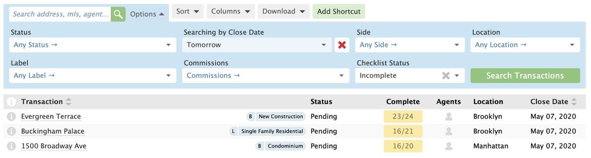 Reporting view showing transaction and productivity metrics