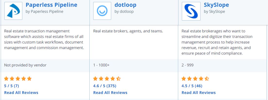 Chart comparing Capterra ratings for Paperless Pipeline, Dotloop and Skyslope
