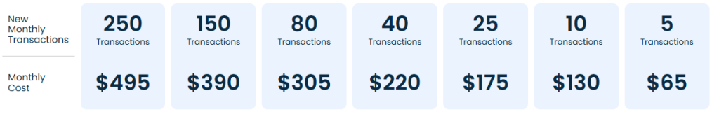 Open To Close pricing tiers