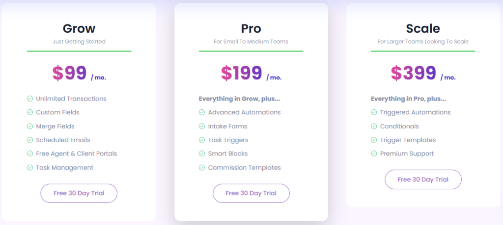 Pricing comparison chart
