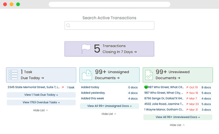 Transaction Management Software Solutions for Real Estate Brokers