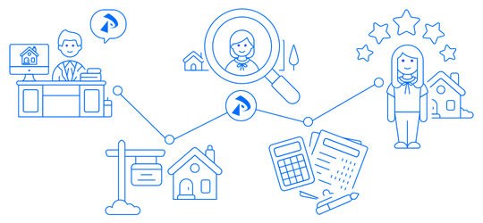 Transaction Workflow