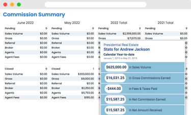 Commission Tracking Software To Grow Your Business