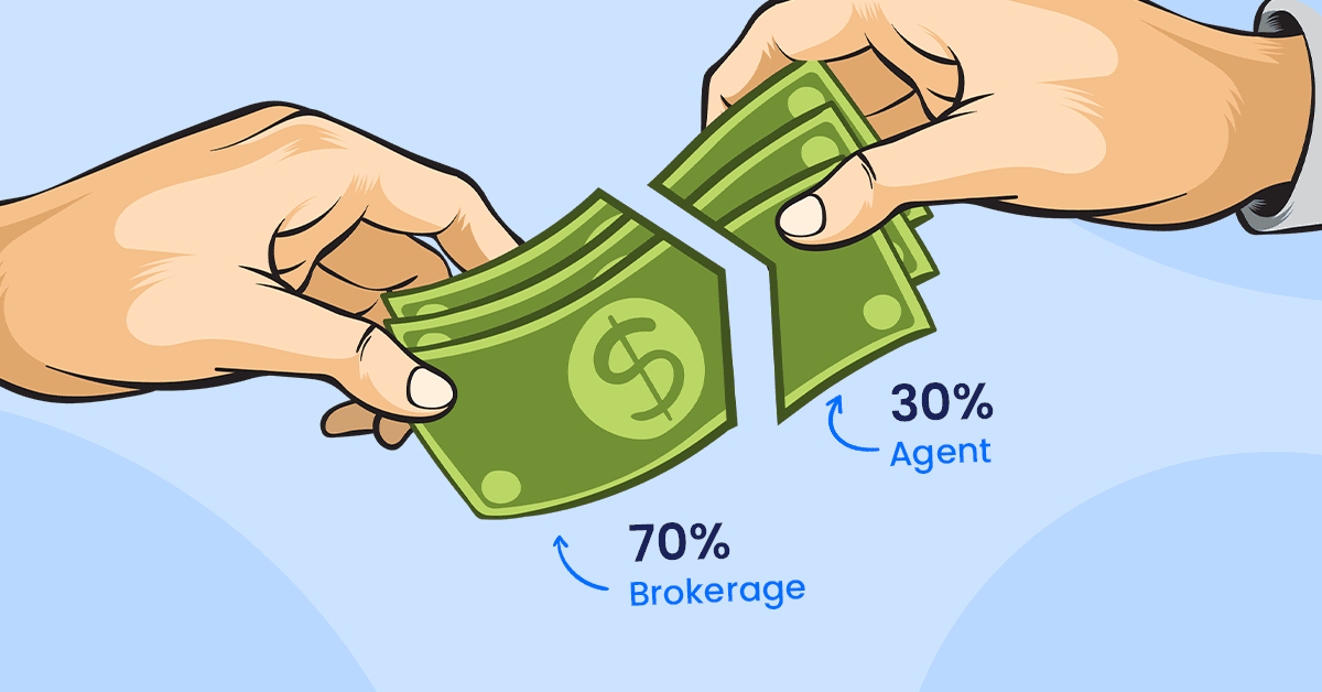 Real Estate Commission Calculator Paperless Pipeline